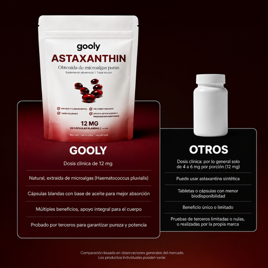 Astaxantina 12 mg