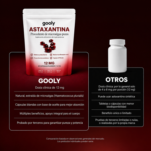 Astaxantina - 12 mg